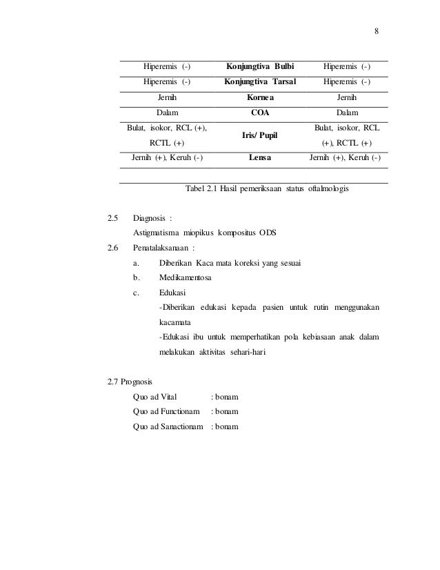 klasifikasi astigmatisma